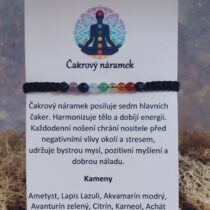Čakry černé